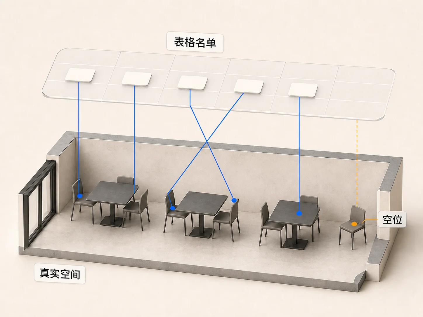 用表格记录座位安排